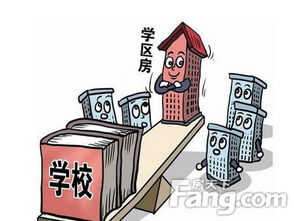 為孩子購房需考慮三大要素 教育地產咨詢熱度高