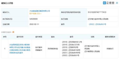 大連盛益建設集團成被執(zhí)行人 執(zhí)行標的為5450萬元